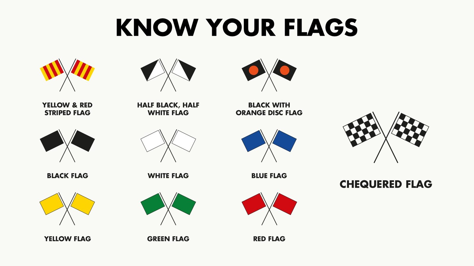 What Do The Flags Mean In F1 - F1 Insiders