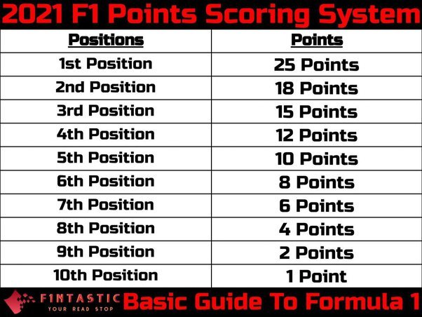 karate-scoring-techniques-physicalguru